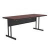 Correll WS HPL Training Tables WS3072-20